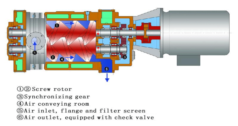 Amerika Birleşik Devletleri